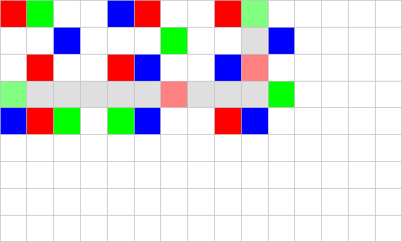 9